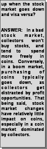 Text Box: up when the stock market goes down and visa versa?ANSWER:   In a bad stock market, collectors wont buy stocks, and tend to  spend more freely in coins.  Conversely, in a boom market, purchasing of coins typically goes down, as collectors get distracted by profit opportunities. That being said,  stock market changes have relatively little impact on coins, especially in a coin market dominated by collectors.